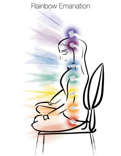 Rainbow Emanation