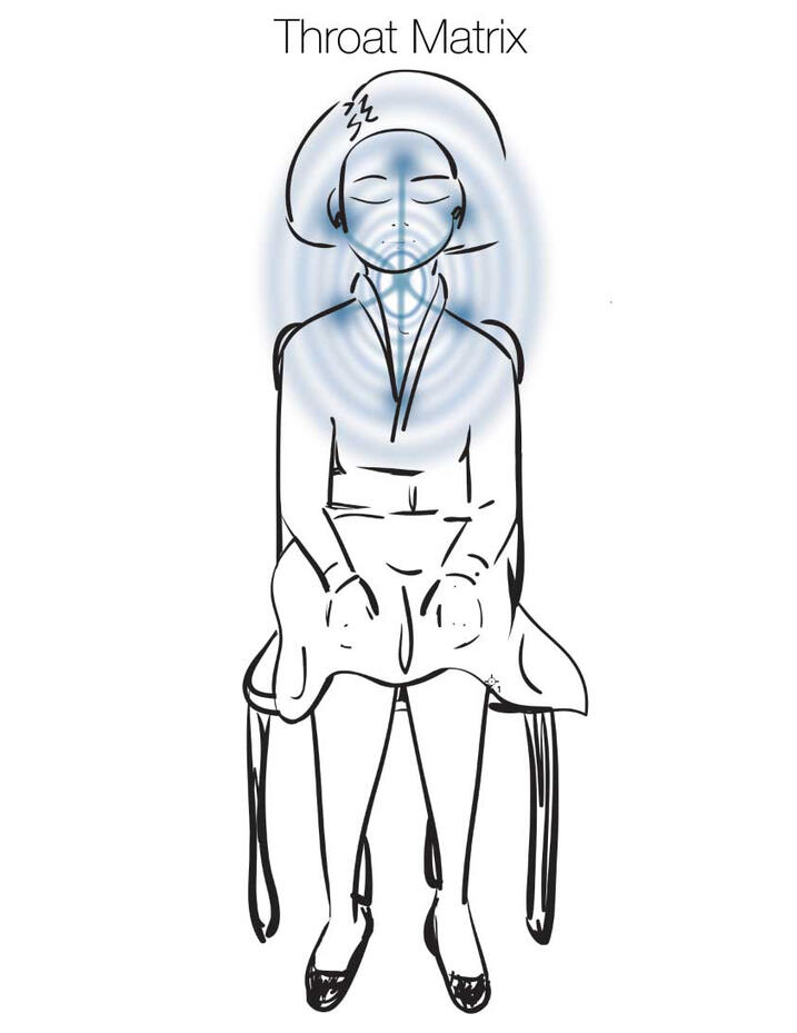 Throat Matrix